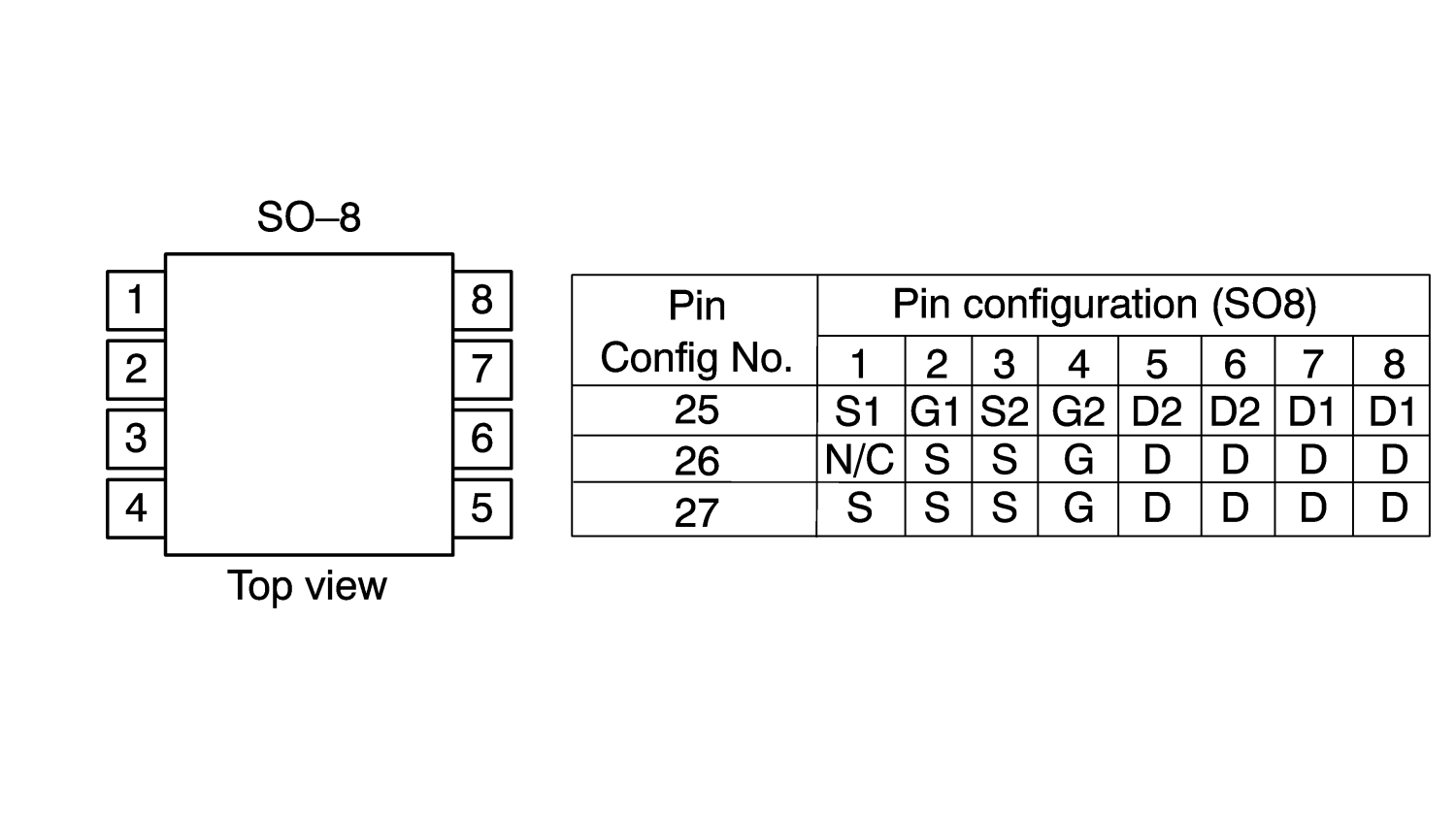 IRF7805PBF Trans MOSFET N-CH 30V 13A 8-Pin SOIC Tube 25 Items IRF7805PBF Trans MOSFET N-CH 30V 13A 8-Pin SOIC Tube 25 Items